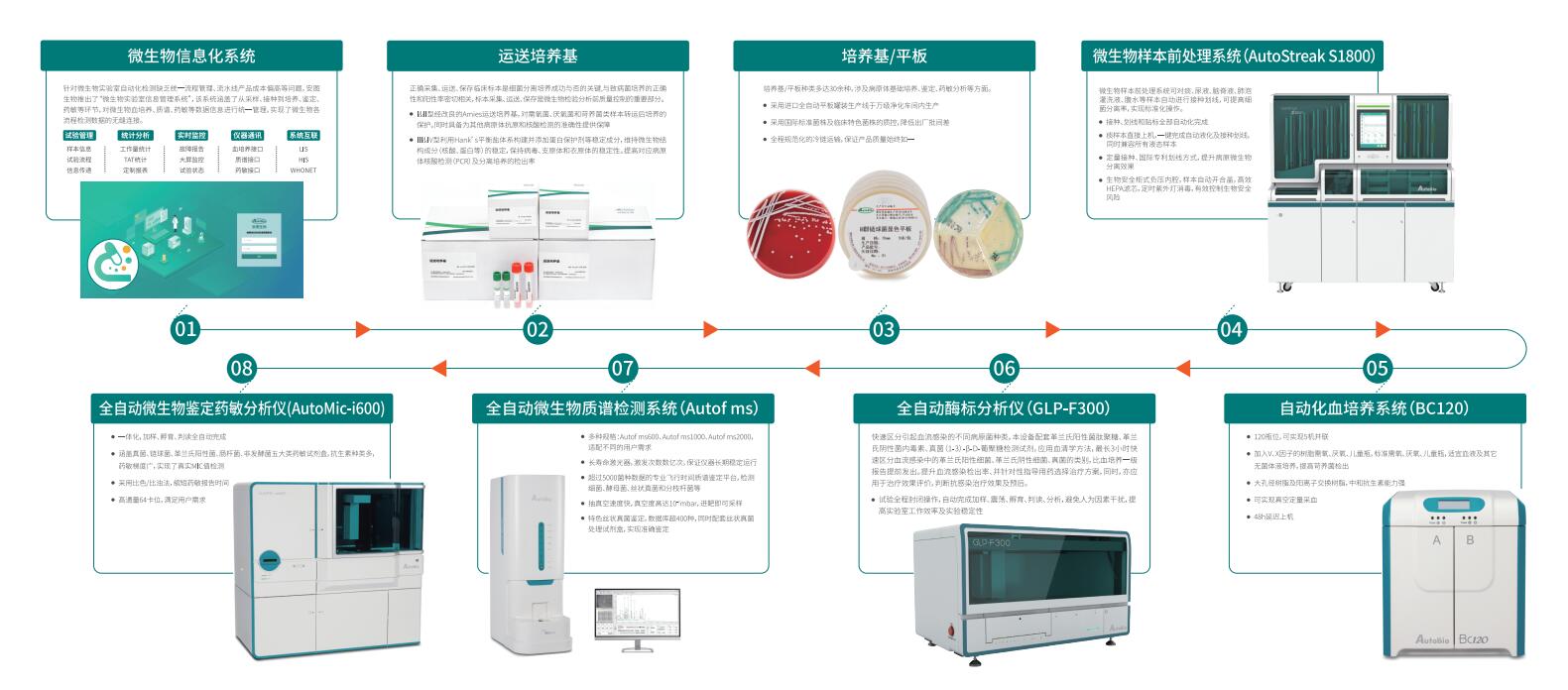 asiagame(中国区)官方网站