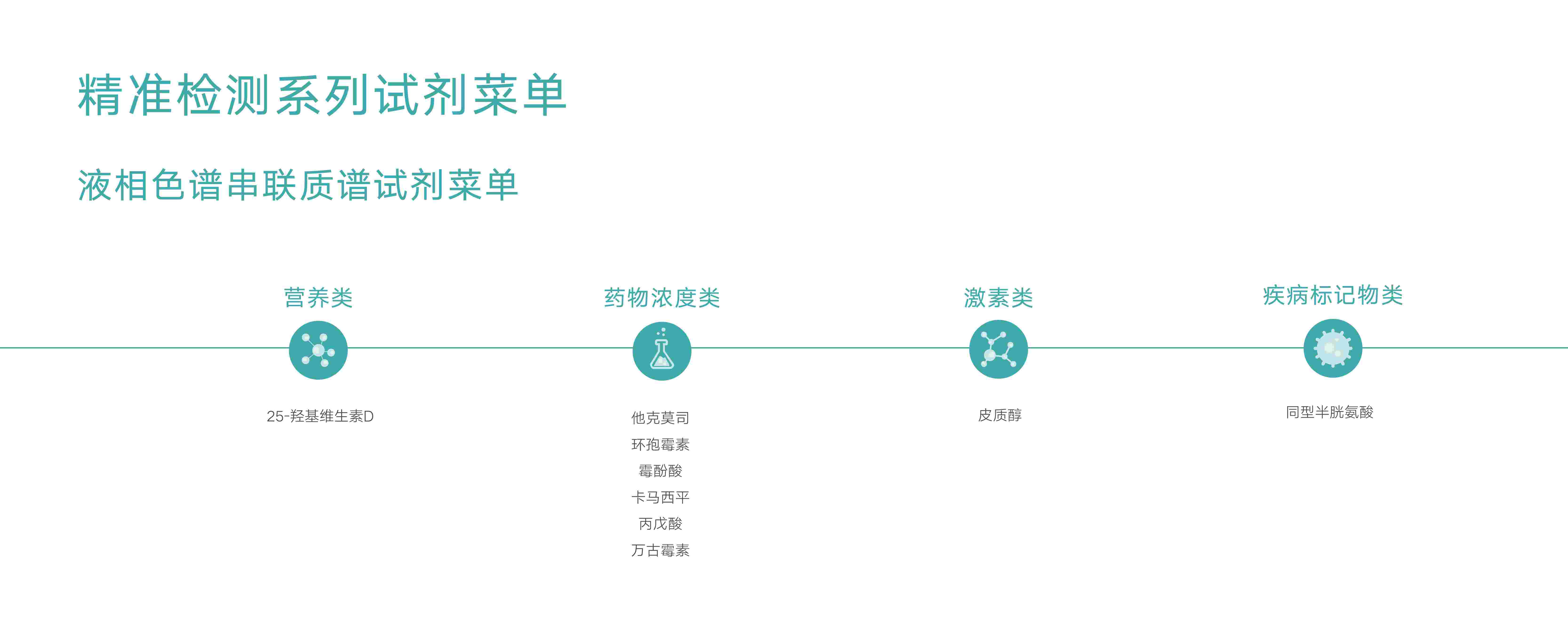 精准检测菜单(1).jpg